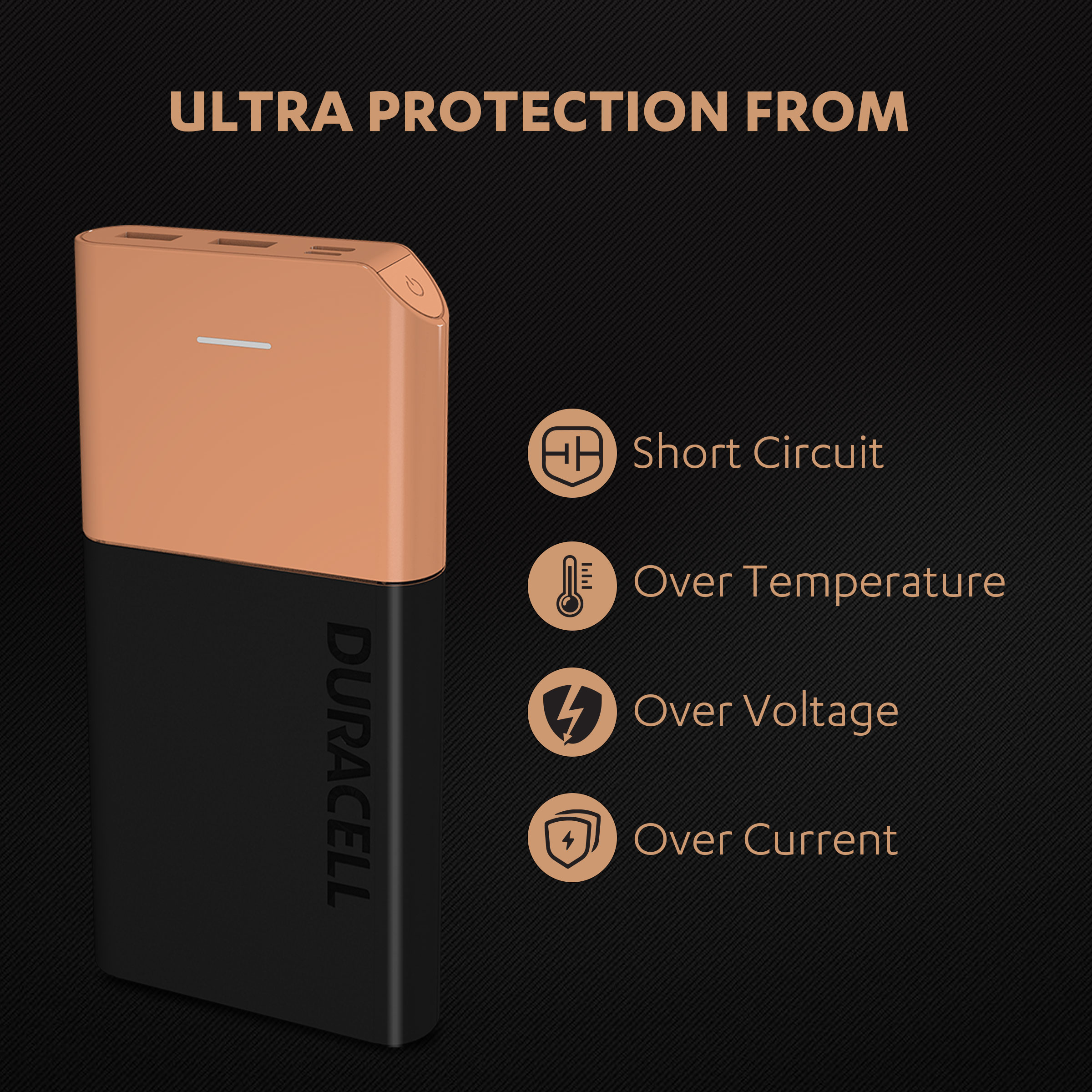 Duracell Power Bank 20000 mAh, Portable Charger, USB