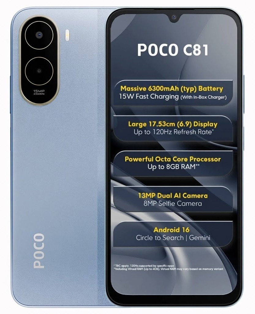 POCO C81 4G