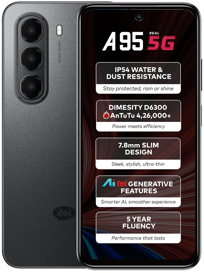 Itel A95